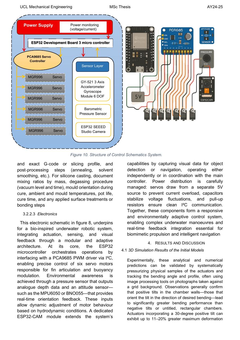 Thesis page 12 of 21