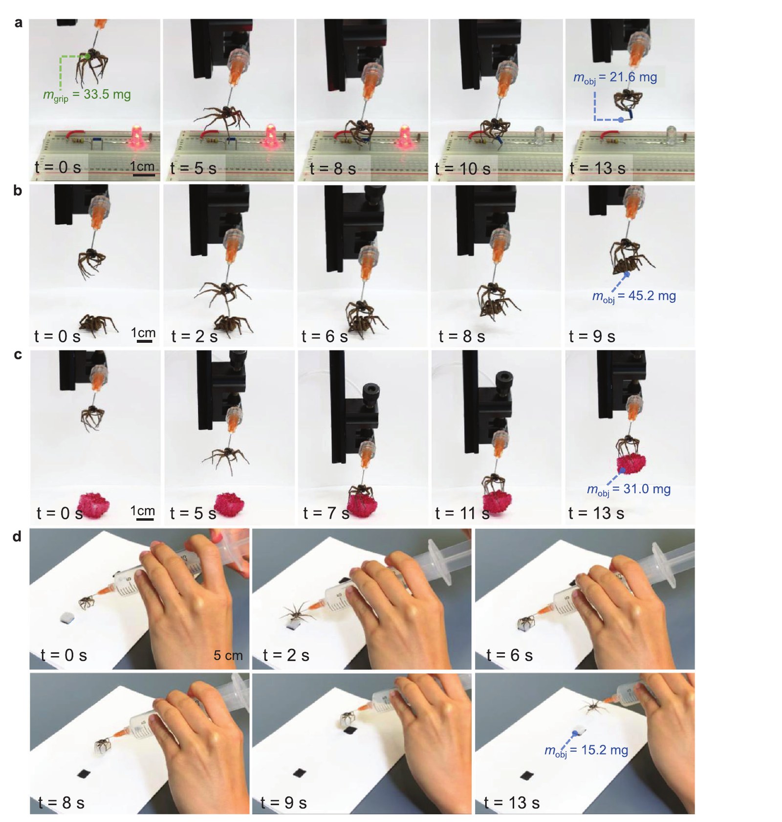 Paper Figure 4: time-lapse photos of the gripper removing a jumper wire, lifting a spider, lifting a foam block, and being used by hand with a syringe