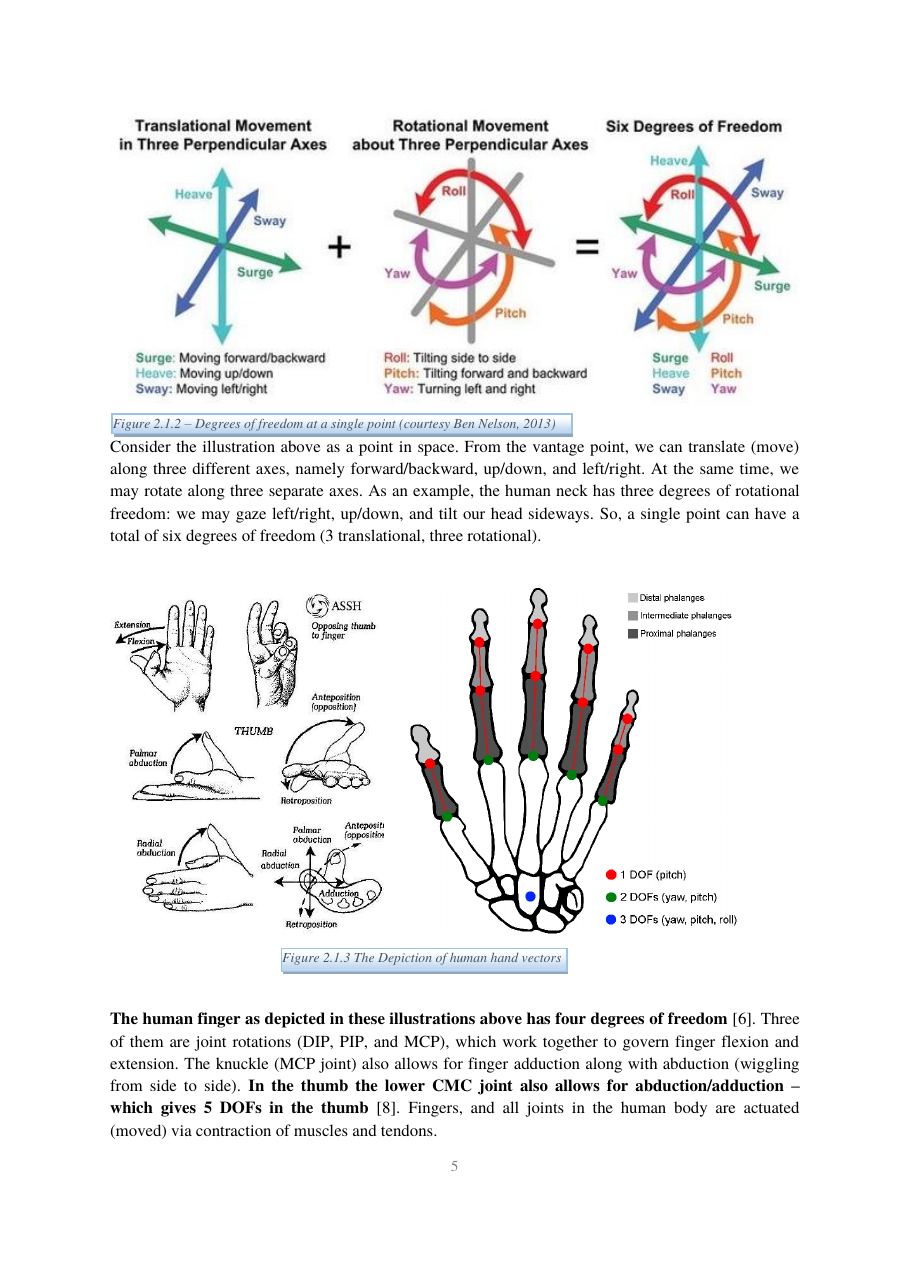 Dissertation page 10 of 35