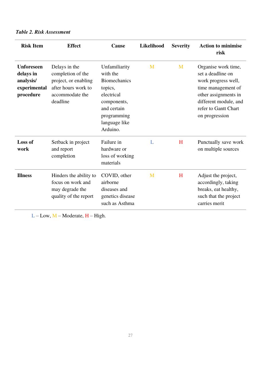 Dissertation page 32 of 35