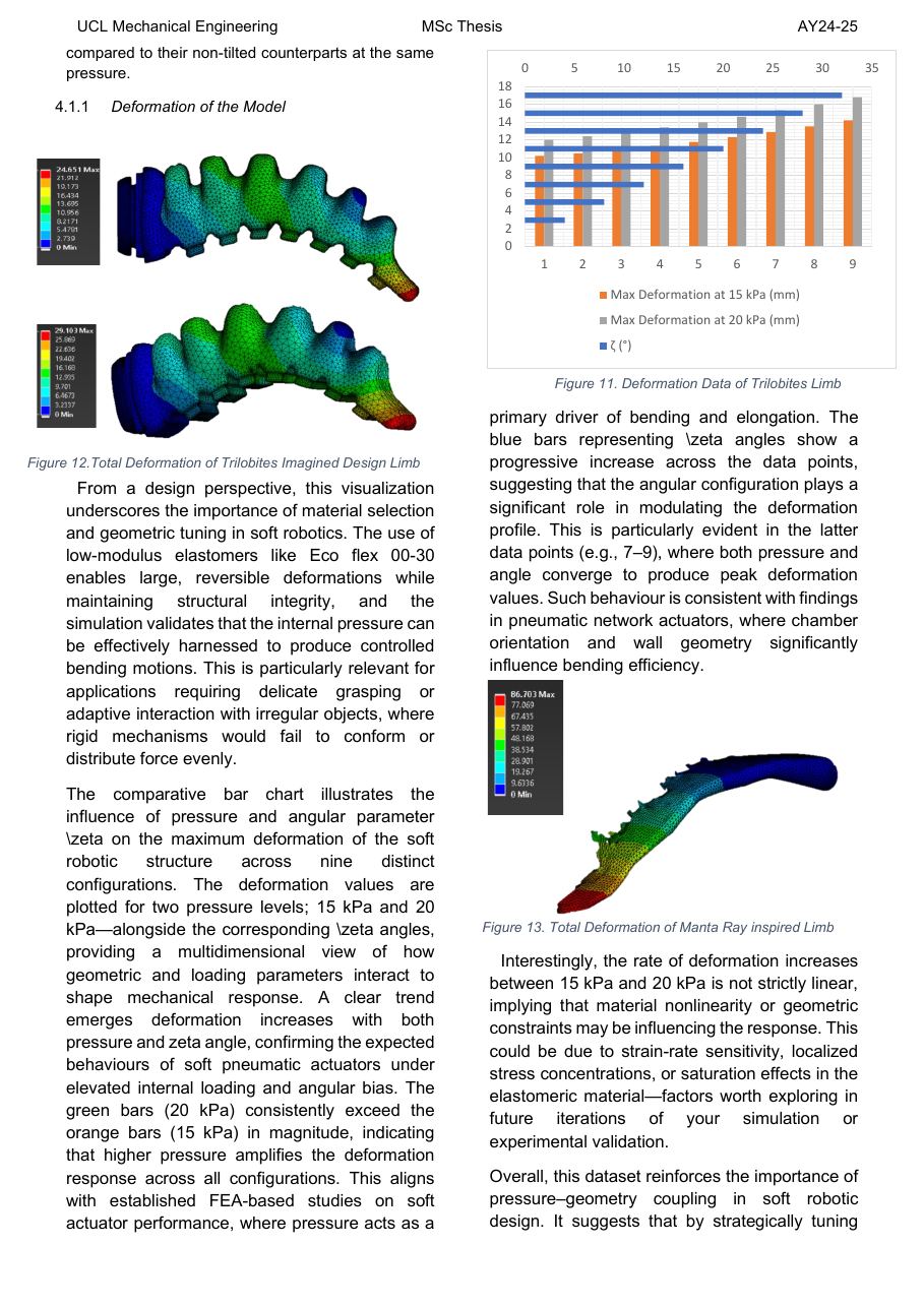 Thesis page 13 of 21